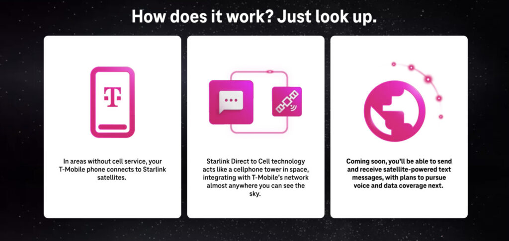 Free T-Mobile Starlink Beta Test Sign-Up For Satellite Text Messaging Service